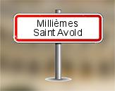 Millièmes à
